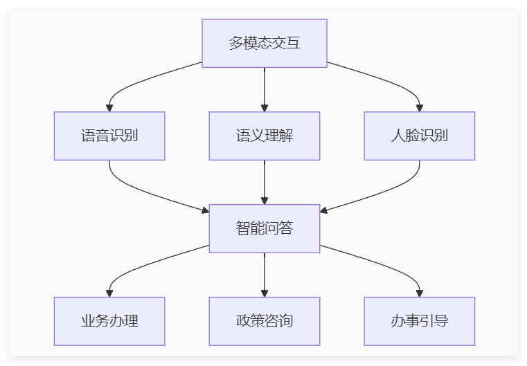 1757757138799610.png 62.png